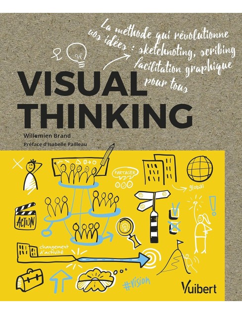 Visual thinking