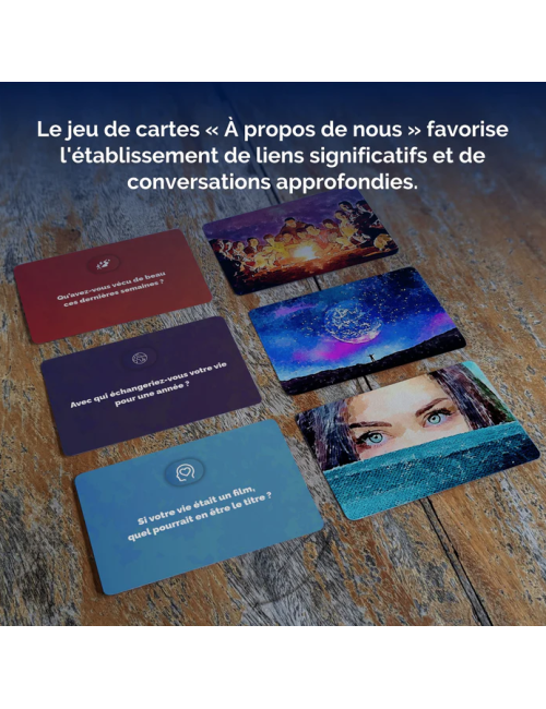 Cartes "À Propos de Nous"