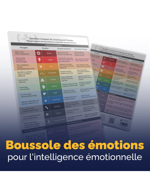 Boussole des émotions pour...