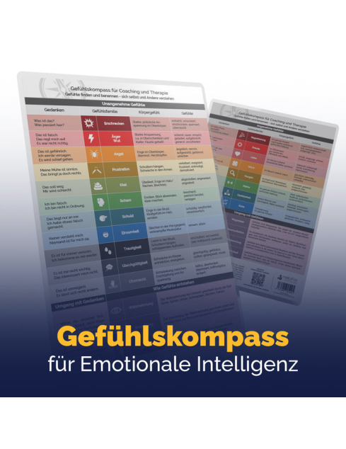 Gefühlskompass für...
