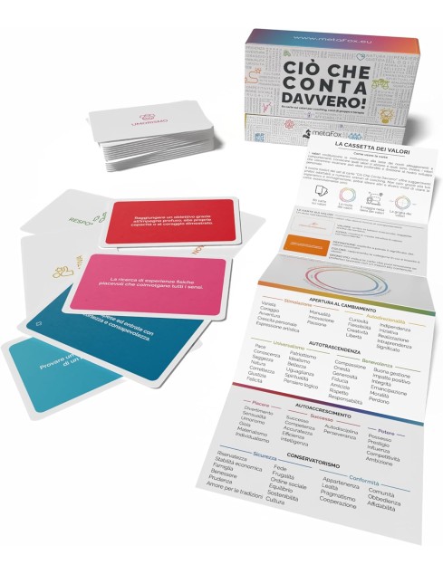 Set de cartes "Ce qui...