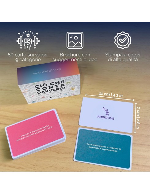 Set de cartes "Ce qui...