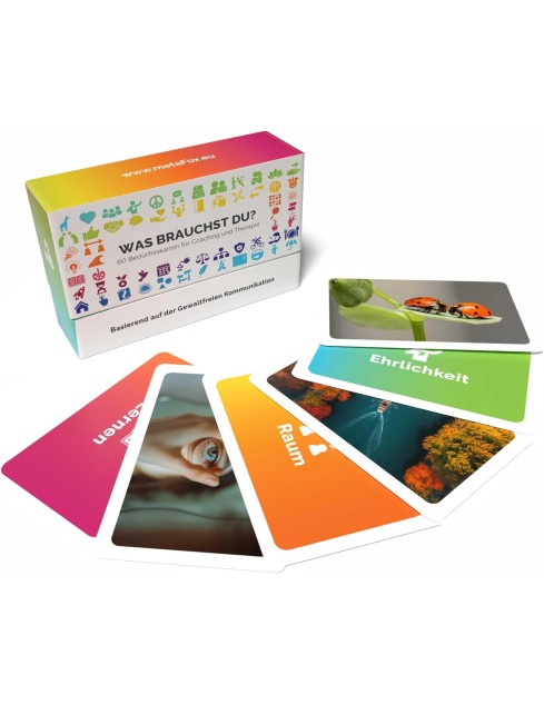 Set de cartes "Was brauchst...