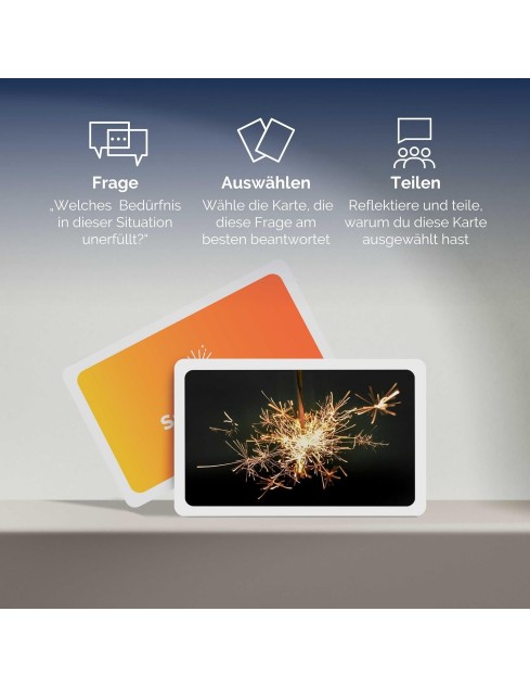 Set de cartes "Was brauchst...