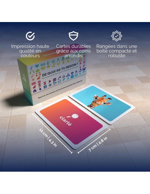 Cartes « De quoi as-tu...