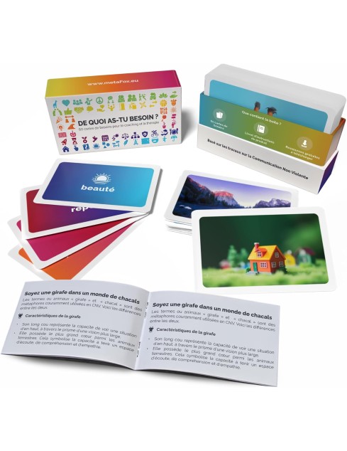 Cartes « De quoi as-tu...