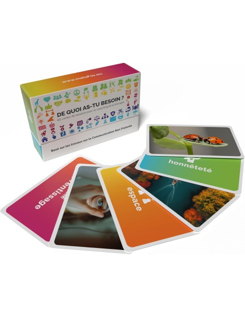 Cartes « De quoi as-tu...