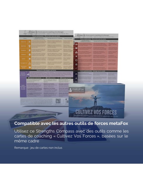 Boussole des forces pour...